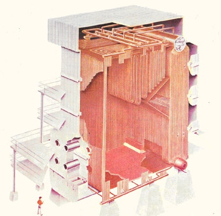 Boiler 1