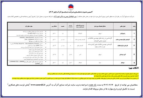 آگـهـی دعـوت به همکــاری شـرکـت صنـایــع آذرآب