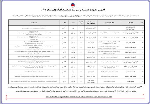 ​  آگـهـی دعـوت به همکــاری شـرکـت صنـایــع آذرآب