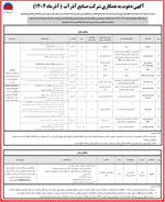 آگـهـی دعـوت به همکــاری شـرکـت صنـایــع آذرآب